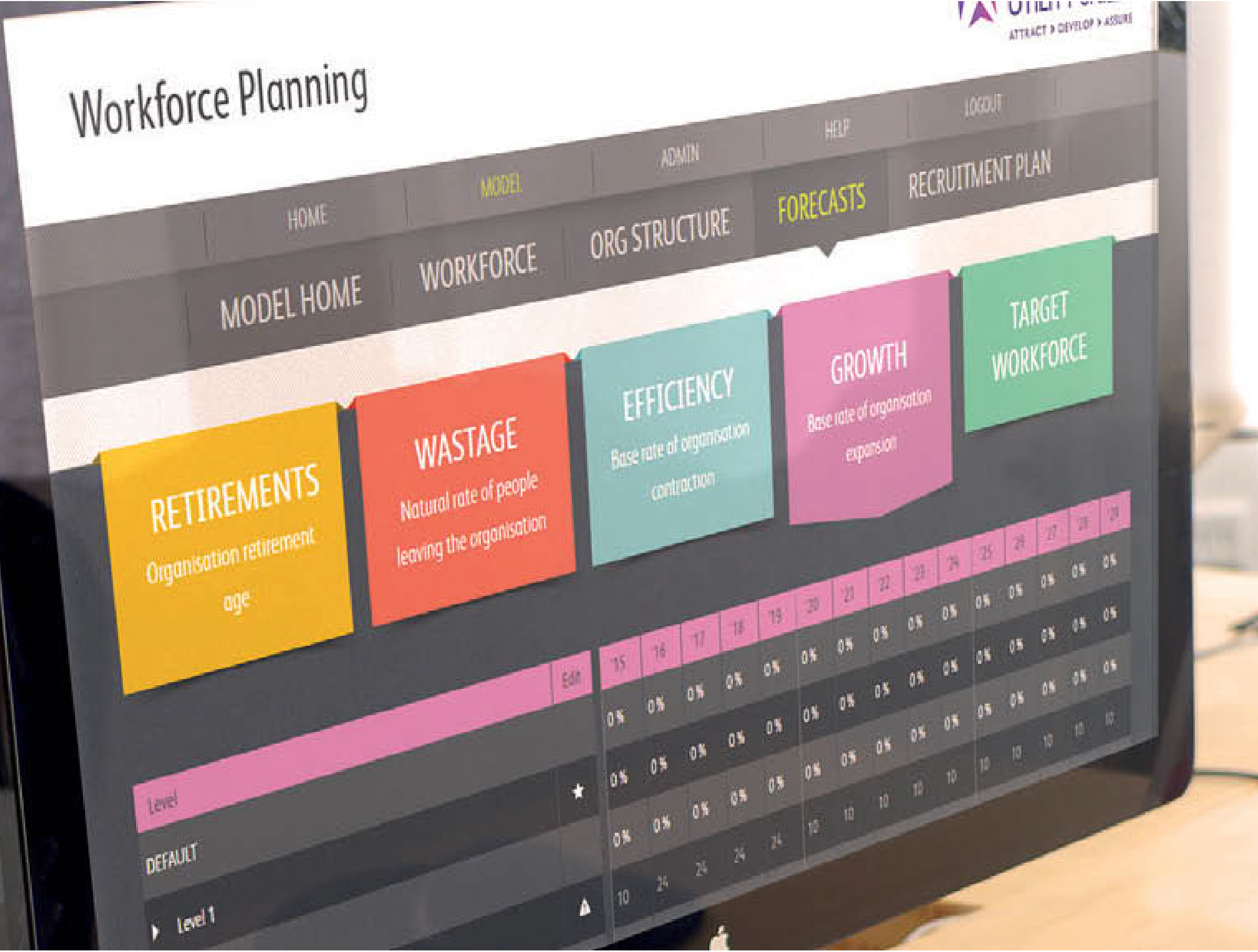 Energy & Utility Skills digital service for workforce planning 