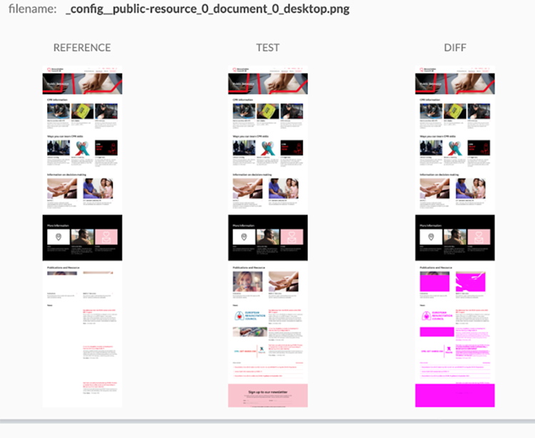 Side by side comparisons of websites before and after updates, using Visual Regression Testing 